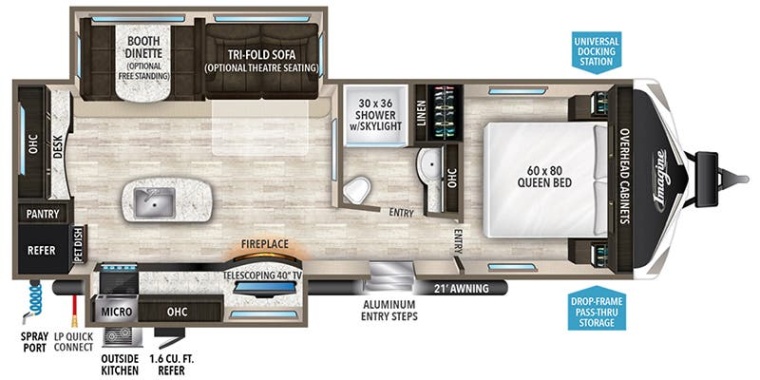 Backdate 4 USA Caravans - High Quality Import Caravans -  Grand Design