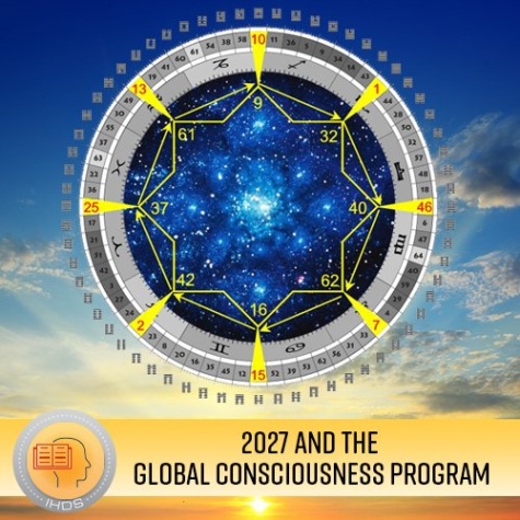 Backdate 5  And The Global Consciousness Program - IHDS