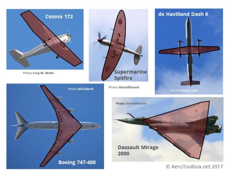 Niche Utama 2 Aircraft Wing Area And Aspect Ratio  AeroToolbox