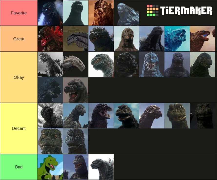 Niche Utama 2 Godzilla Designs Tier List Update By Opulencesky On DeviantArt