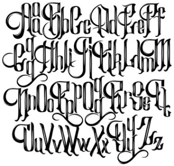 Alphabet Lettering Tattoo Design