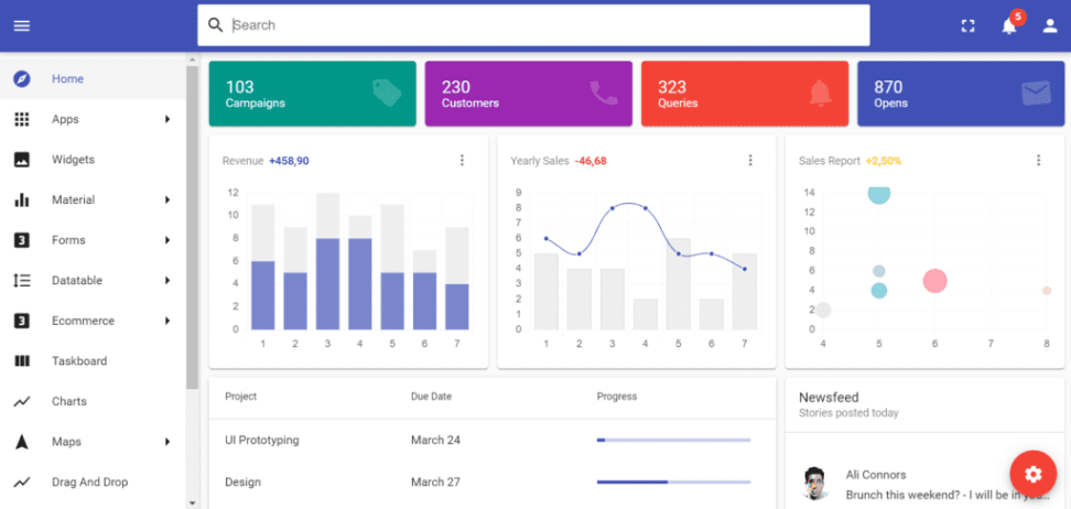 Niche Utama 2 Top  Angular Material Admin Dashboard Templates - Flatlogic Blog